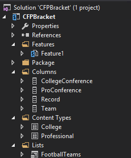 Create Lists with SharePoint Using Visual Studio 2015: Your resulting solution should look something similar to the screenshot below: