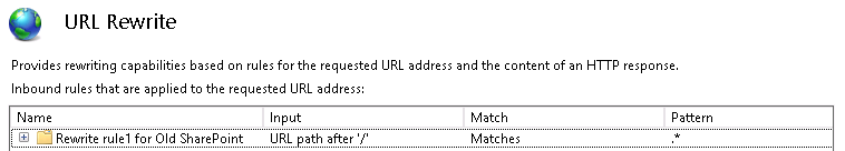 IIS Redirect tutorial