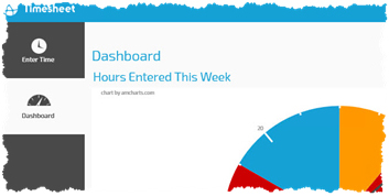 timetracker team foundation timetracker team foundation
