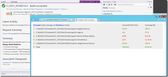 visual studio code coverage disabled visual studio code coverage disabled