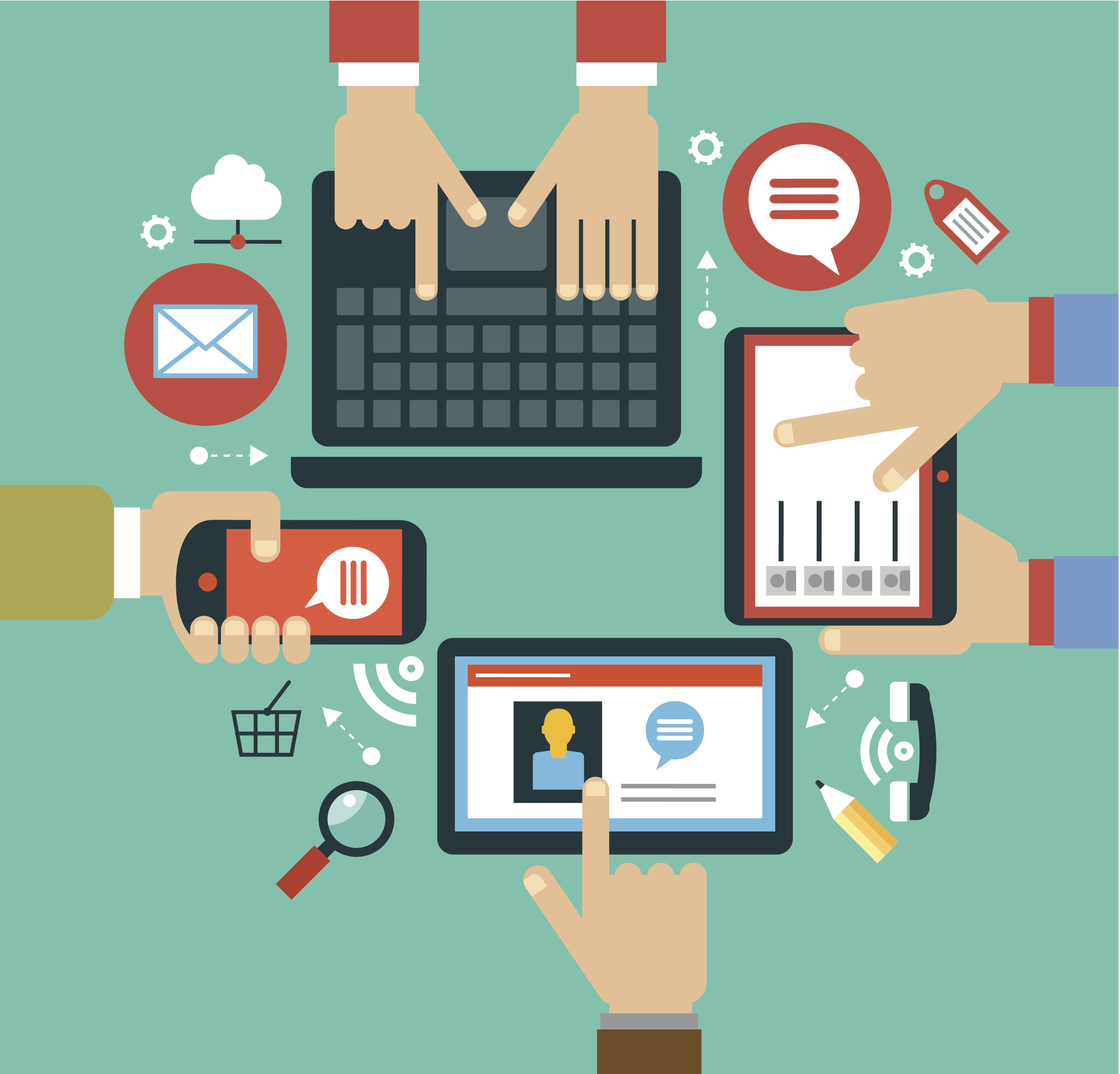 Cordova mobile app testing