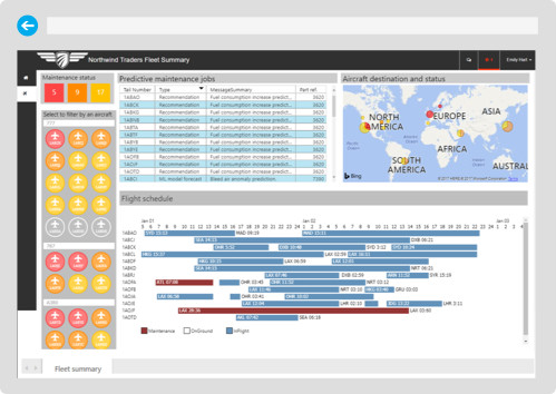 Imaginet Power BI Consulting - Power BI Embedded analytics