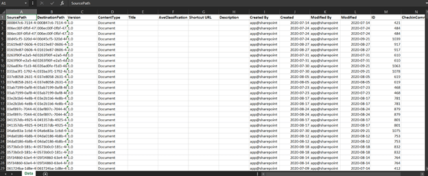 meta data Sharepoint Migration